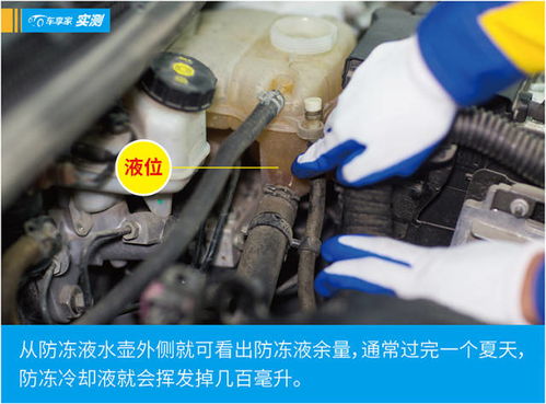 汽车防冻液的重要性与维护