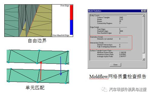 汽车模具的覆盖周期分析与优化策略