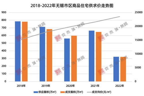 无锡塑料汽车油漆的价格与选择分析