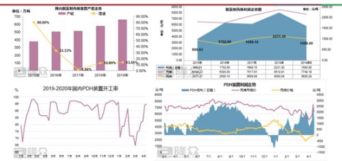 连云港汽车料架市场概述与价格走势分析