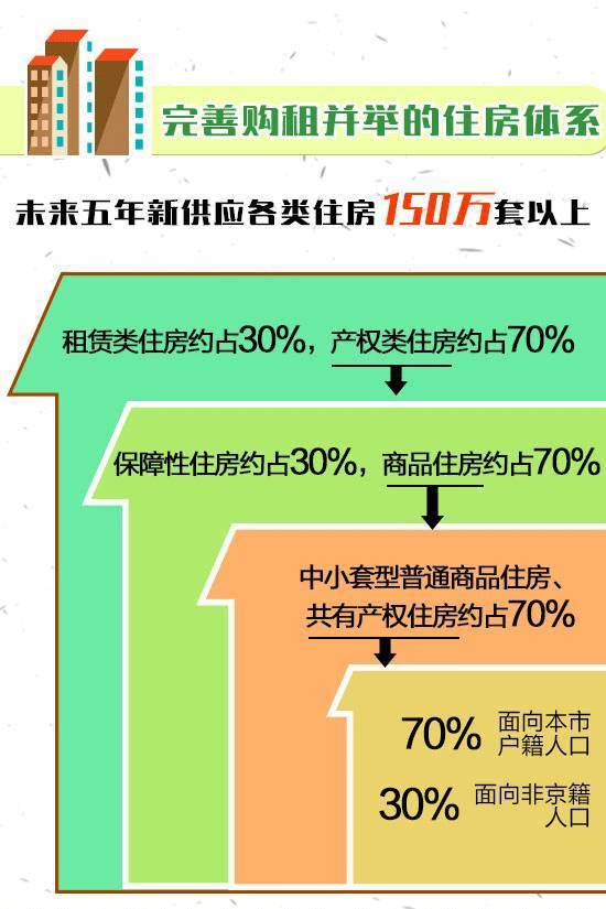 郑州市今日汽车限号政策解读与分析 郑州市今日汽车限号政策解读与分析