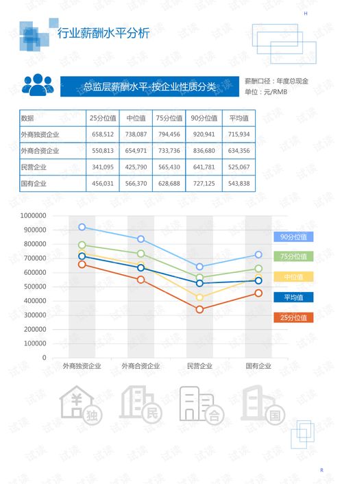 汽车检验与漆面修复服务价格详解