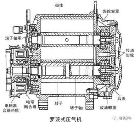 汽车增压缸的工作原理及其对动力的影响