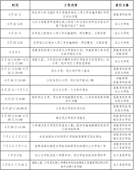 长安汽车的员工人数，一个企业发展的关键指标