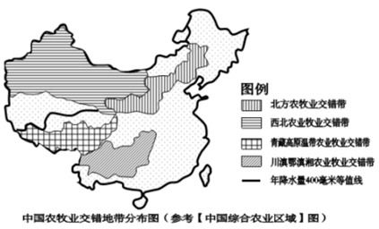 地区因素