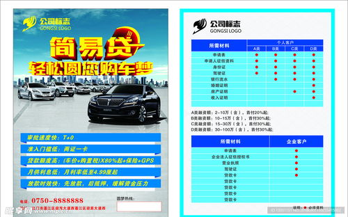 沧浪区汽车抵押贷款额度解析