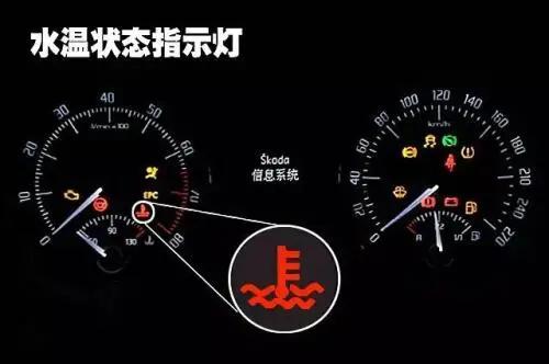 汽车的正常温度范围