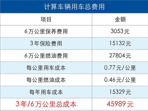 荆门长城汽车加班费计算指南 荆门长城汽车加班费计算指南