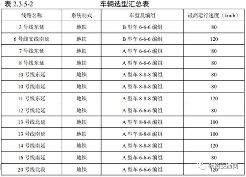 温江到内江的汽车票价分析及交通路线推荐