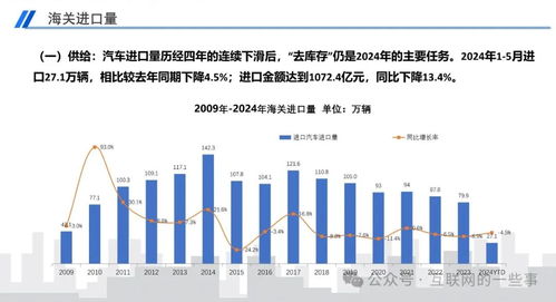 智利对中国汽车市场的影响与贡献