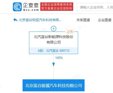 湖北汽车润滑油费用分析与建议