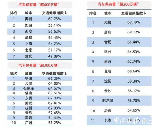 宁波到江都的汽车票价详解