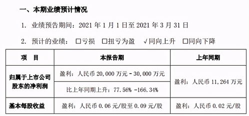 农村开汽车的补贴政策与实际价值分析