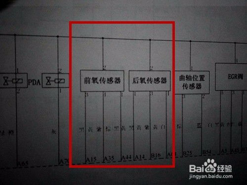 汽车氧传感器电阻值的解读与应用 汽车氧传感器电阻值的解读与应用