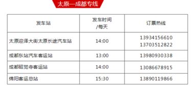 太原到运城的汽车票价及行程分析