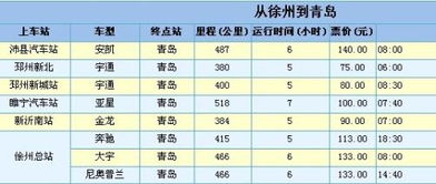 日照到青岛的汽车票价解析