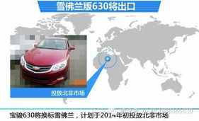 城阳汽车钣金价格详解