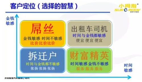 详解汽车线路维修费用及选择服务的重要性 详解汽车线路维修费用及选择服务的重要性