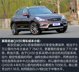 广东汽车维修费用解析