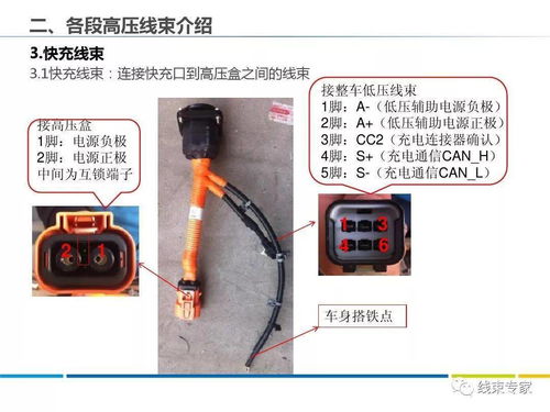 汽车化油器高压线的价格分析与选购指南