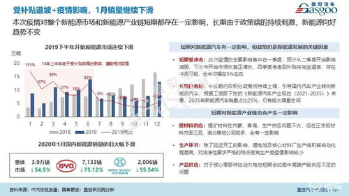 遵义到江苏的汽车票价分析与选择建议