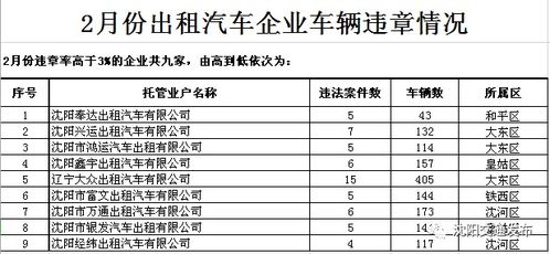 常州到阜南的汽车票价分析与建议