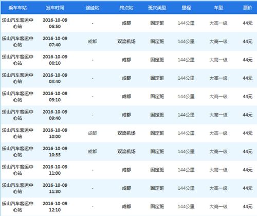 宜昌到万州汽车票价分析及行程安排