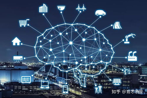 深度学习与未来科技的交汇点，如何抓住AI红利