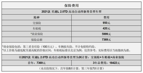 汽车划漆的费用计算与分析 汽车划漆的费用计算与分析
