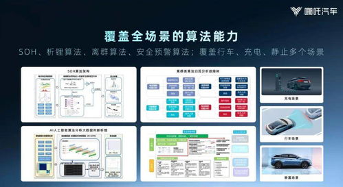 汽车电池的标准化与规范，解析电池扩散标准的重要性