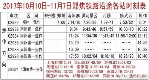高平到南阳的汽车票价详解