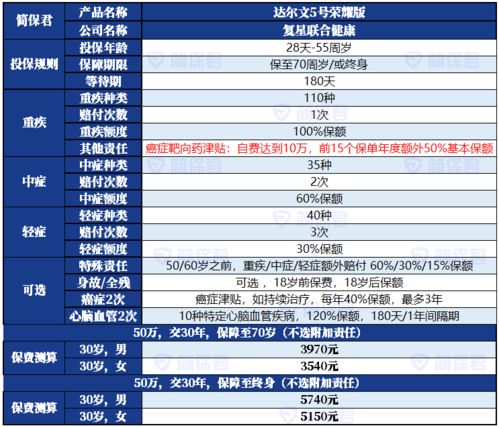 岷县到陇南的交通成本分析与费用计算