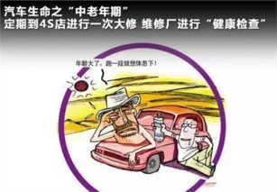 汽车一级养护周期详解