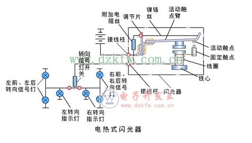 汽车加油站转弯半径解析与推荐