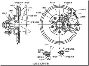 南昌汽车制动器的价格分析与选购指南
