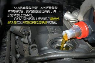 汽车机油标准及满油量的解读