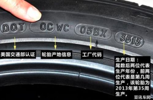 汽车轮胎的寿命与更换里程详解