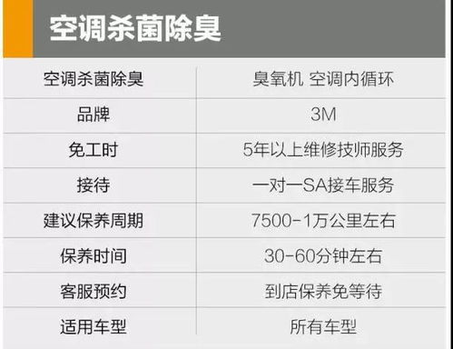 国内通用汽车保养费用详解 国内通用汽车保养费用详解