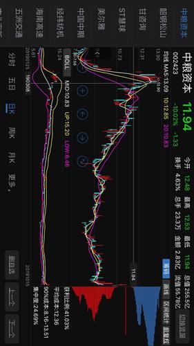 从技术角度来看