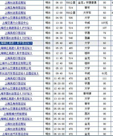烟台至宁波汽车票价,经济实惠的长途旅行选项 烟台至宁波汽车票价,经济实惠的长途旅行选项