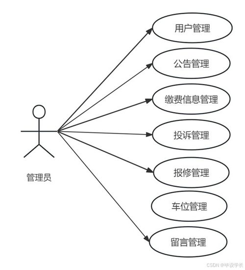 锦州到康宁的交通成本分析与经济可行性评估