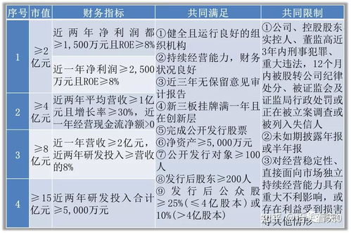 如何获取江苏汽车牌照,费用、流程与注意事项 如何获取江苏汽车牌照,费用、流程与注意事项