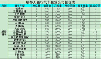 北京至西藏的汽车票价详解