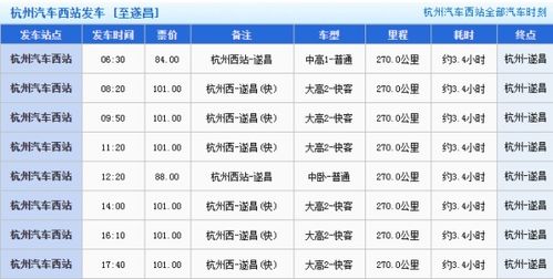 萧山到常州的汽车票价及行程分析