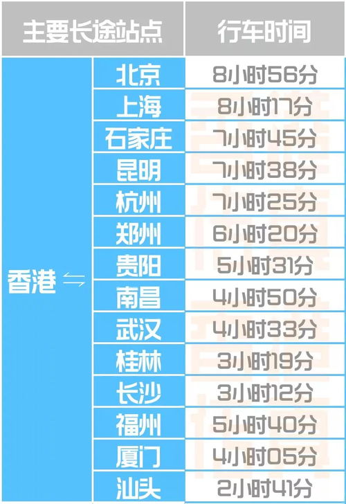 太原到阳泉汽车票价详解及出行指南