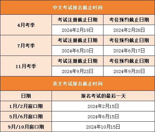 首先，我们需要明确几个关键的时间节点