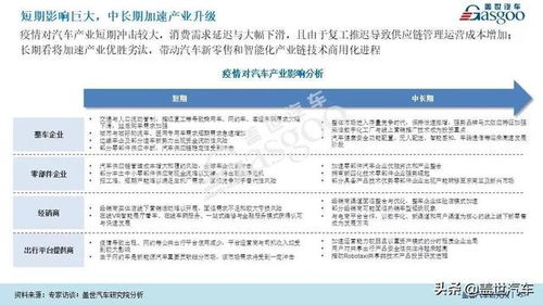 合肥到诸城汽车费用分析与选择建议