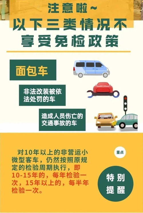 汽车年审超时问题的探讨与解决策略