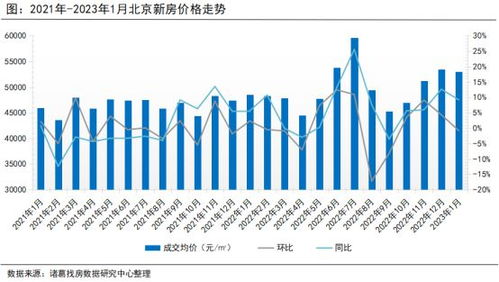 2023年4月1日起，这些区域将禁止安装监控设备