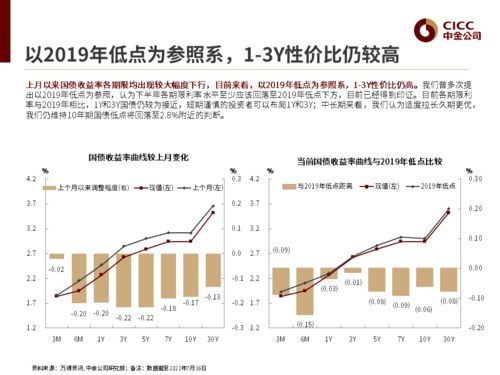 然而，要准确知道淮滨县的具体年产量，还需要考虑以下几点